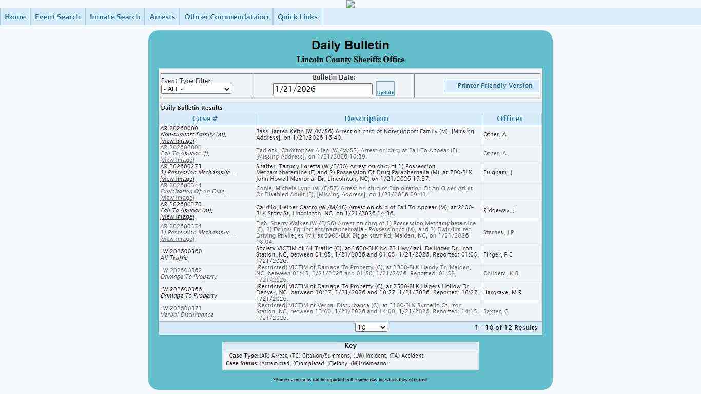 Lincoln County Sheriffs Office P2C